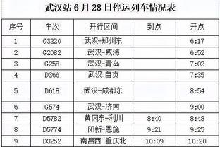 林皇登陆亚洲！官方：31岁林加德加盟首尔FC